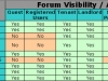 forum-visibility